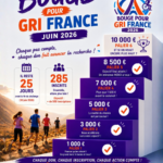 objectif atteint
