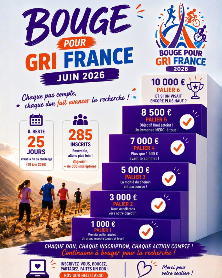 objectif atteint